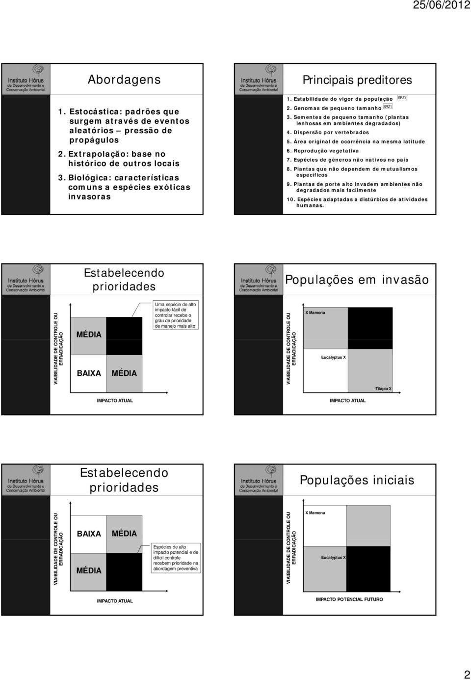 Sementes de pequeno tamanho (plantas lenhosas em ambientes degradados) 4. Dispersão por vertebrados 5. Área original de ocorrência na mesma latitude 6. Reprodução vegetativa 7.