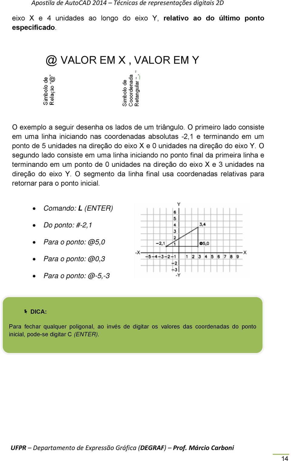 O segundo lado consiste em uma linha iniciando no ponto final da primeira linha e terminando em um ponto de 0 unidades na direção do eixo X e 3 unidades na direção do eixo Y.