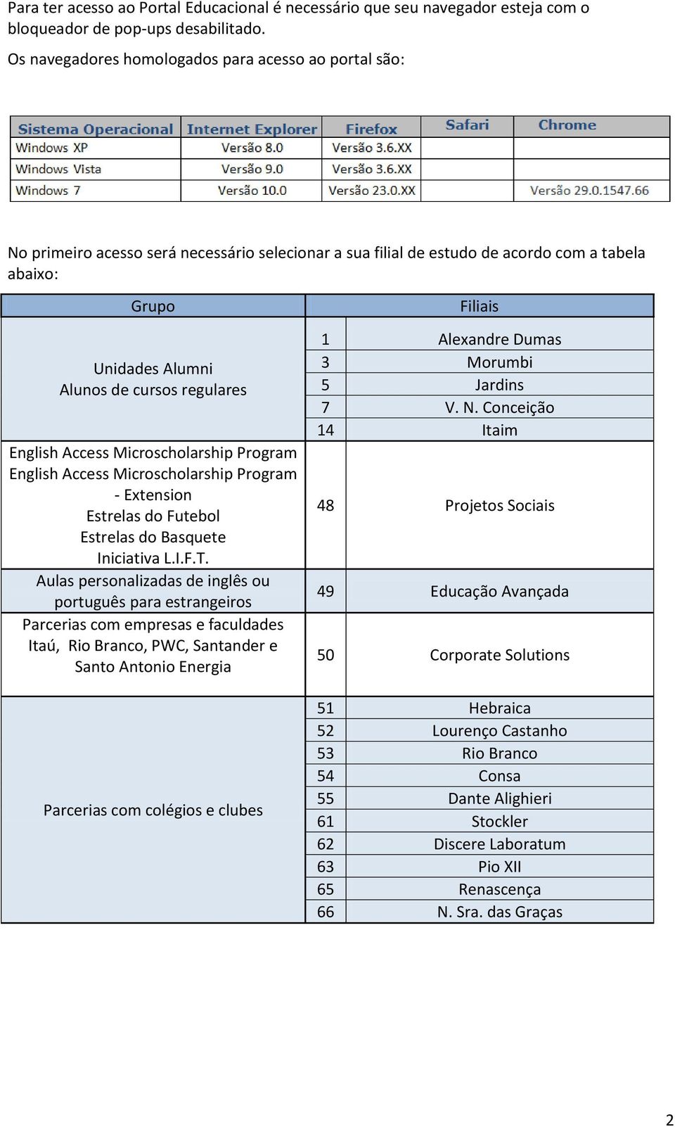 regulares English Access Microscholarship Program English Access Microscholarship Program - Extension Estrelas do Futebol Estrelas do Basquete Iniciativa L.I.F.T.