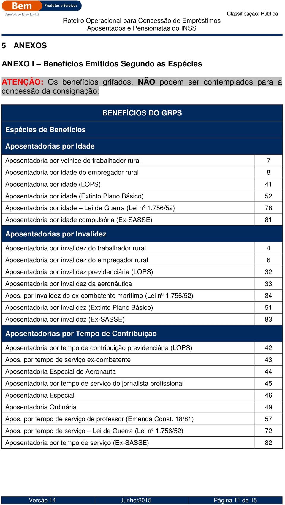 Básico) 52 Aposentadoria por idade Lei de Guerra (Lei nº 1.