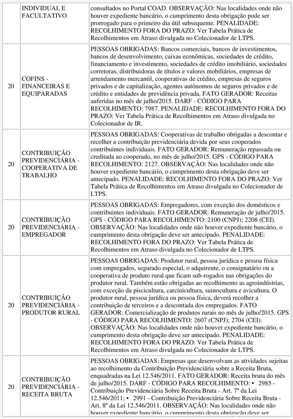 PENALIDADE: Recolhimentos em Atraso divulgada no Colecionador de LTPS.