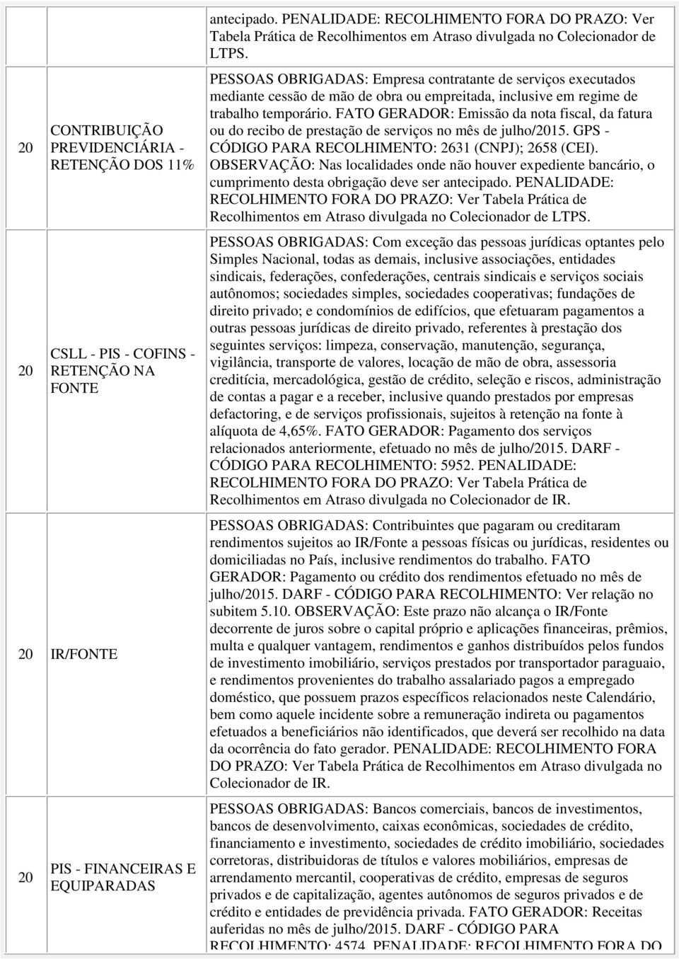 PESSOAS OBRIGADAS: Empresa contratante de serviços executados mediante cessão de mão de obra ou empreitada, inclusive em regime de trabalho temporário.