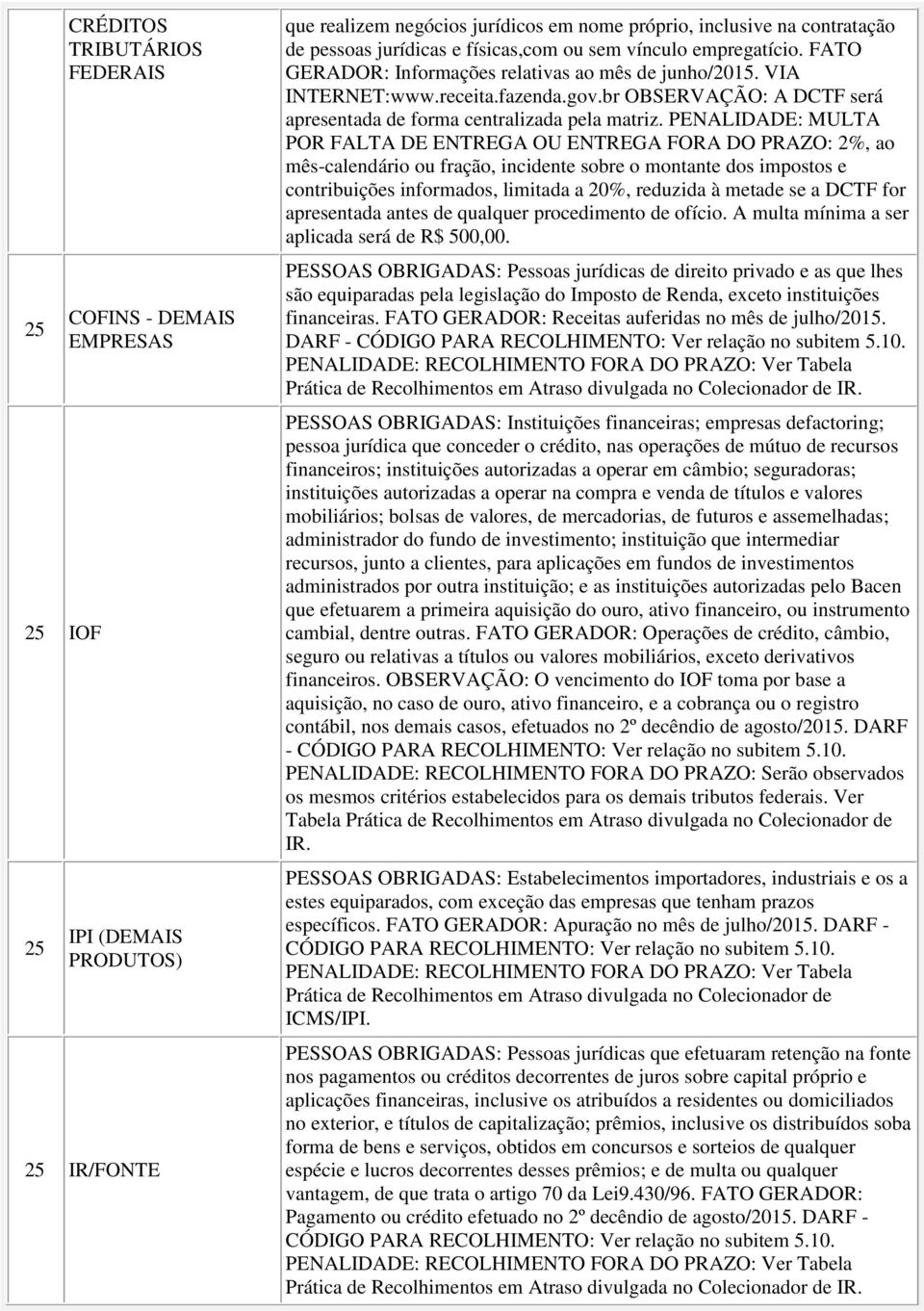 br OBSERVAÇÃO: A DCTF será apresentada de forma centralizada pela matriz.