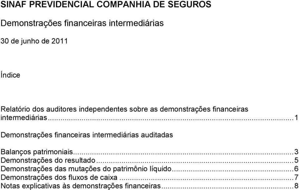 .. 1 Demonstrações financeiras intermediárias auditadas Balanços patrimoniais.