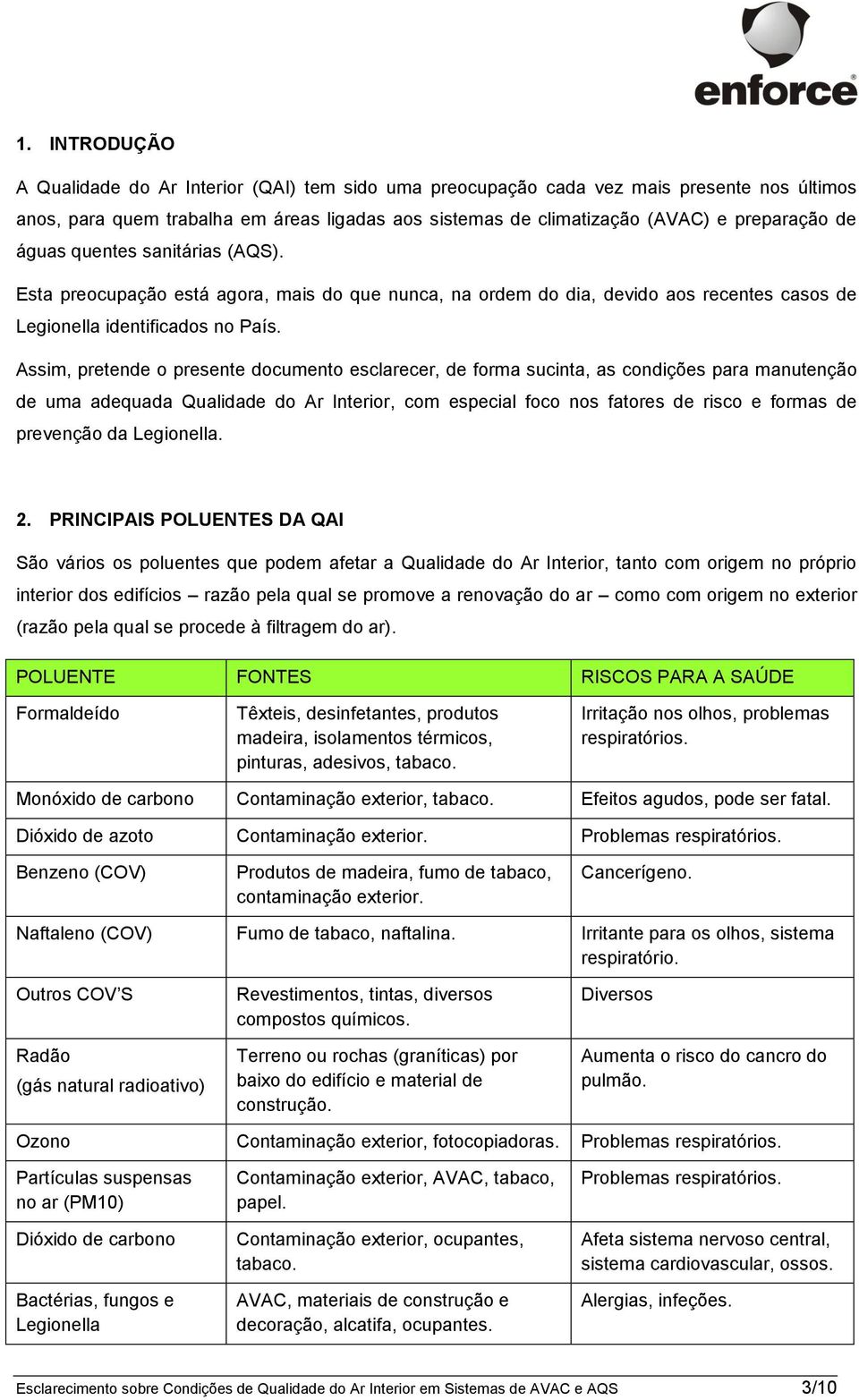 Assim, pretende presente dcument esclarecer, de frma sucinta, as cndições para manutençã de uma adequada Qualidade d Ar Interir, cm especial fc ns fatres de risc e frmas de prevençã da Leginella. 2.