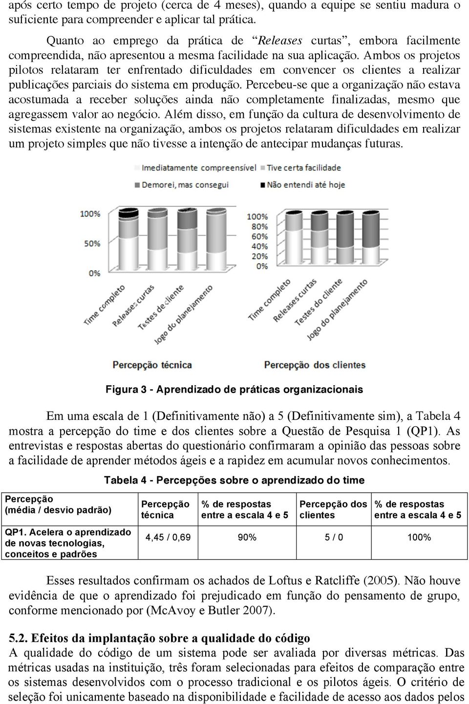 Ambos os projetos pilotos relataram ter enfrentado dificuldades em convencer os clientes a realizar publicações parciais do sistema em produção.