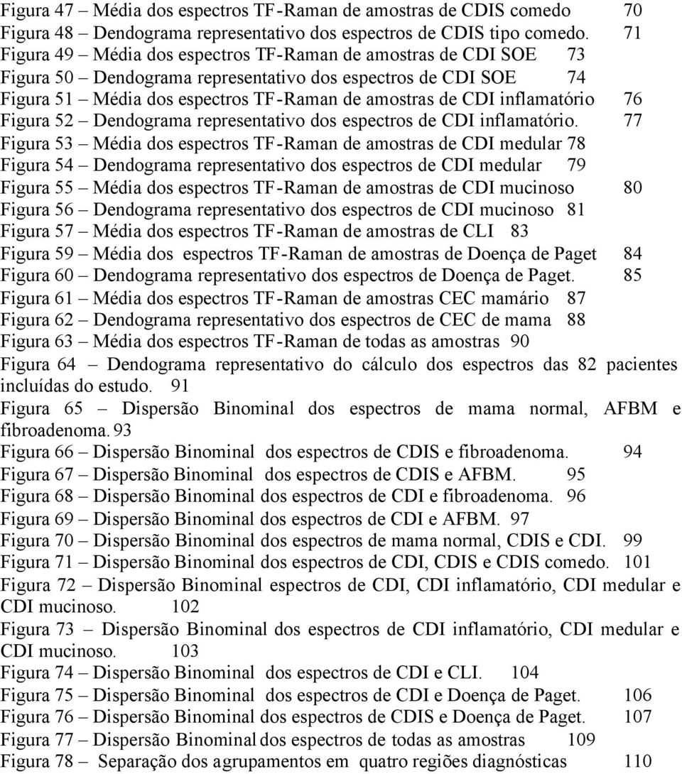 inflamatório 76 Figura 52 Dendograma representativo dos espectros de CDI inflamatório.