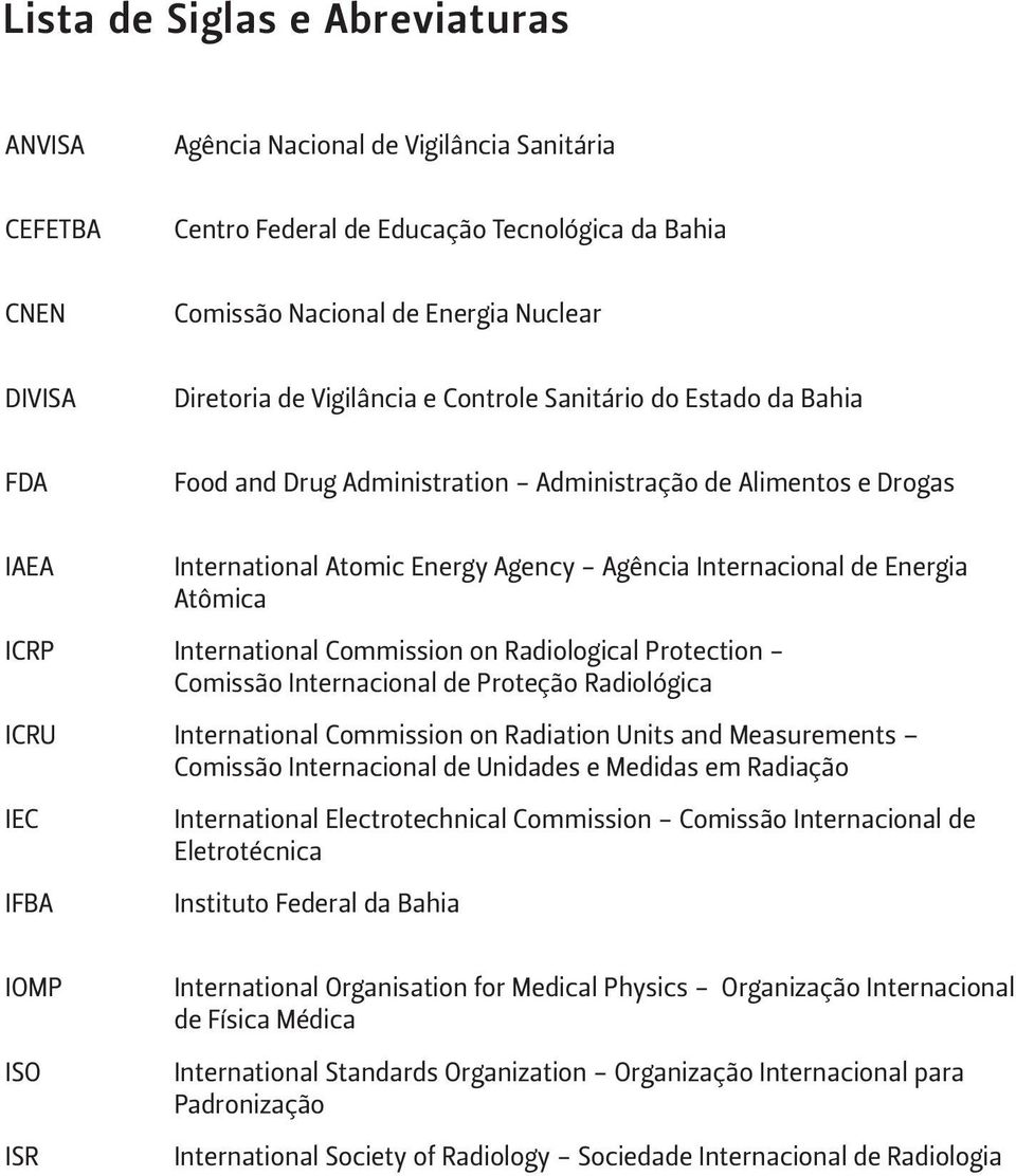 Atômica ICRP International Commission on Radiological Protection - Comissão Internacional de Proteção Radiológica ICRU International Commission on Radiation Units and Measurements Comissão