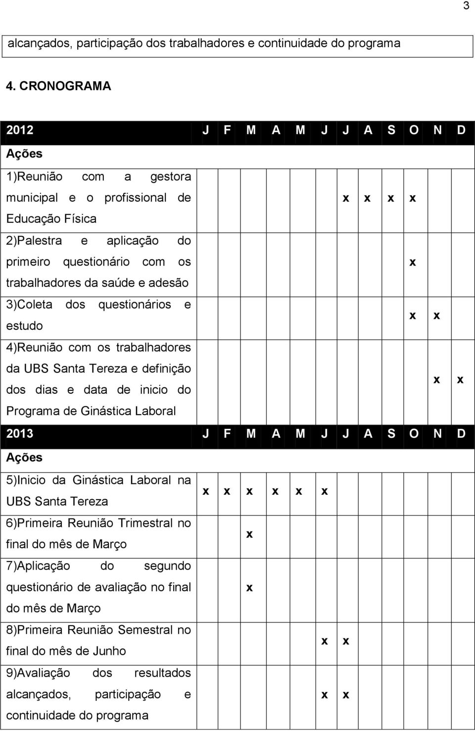 adesão 3)Coleta dos questionários e estudo 4)Reunião com os trabalhadores da UBS Santa Tereza e definição dos dias e data de inicio do Programa de Ginástica Laboral 2013 J F M A M J J A S O N D