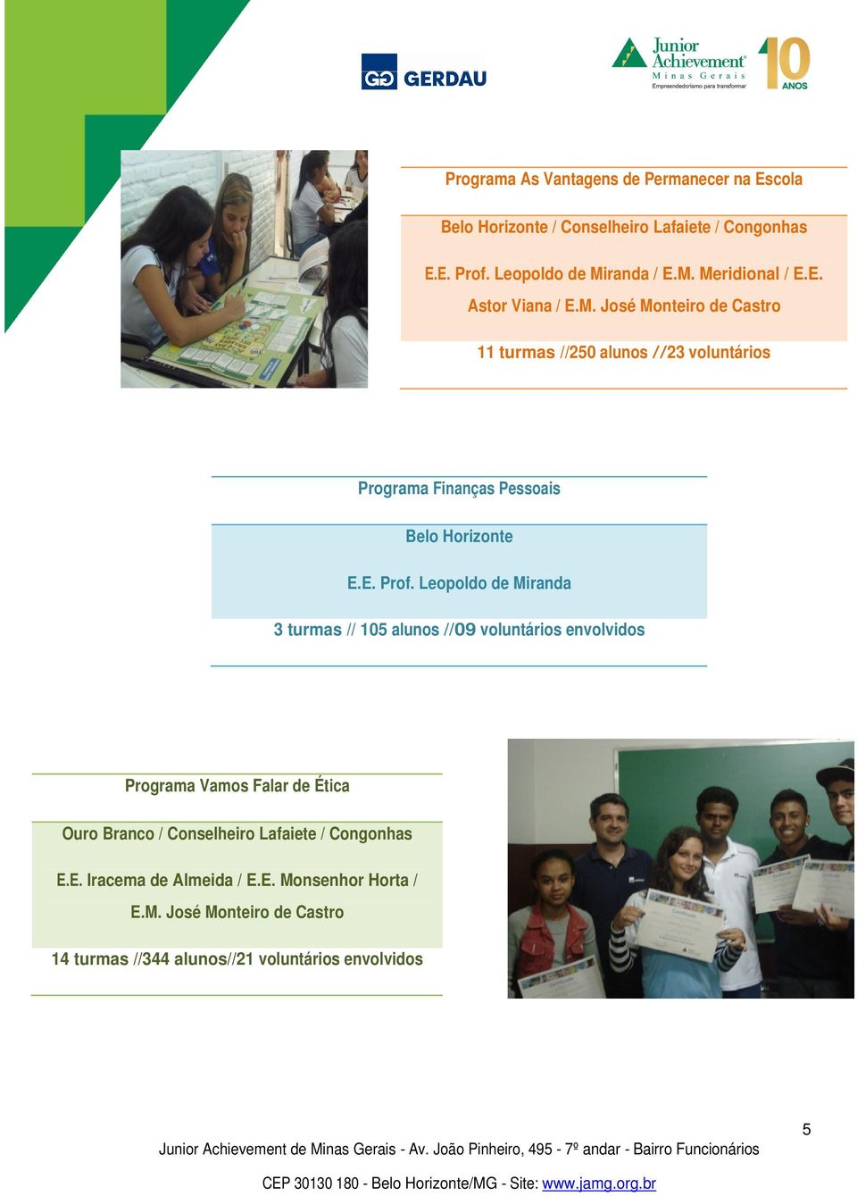 Leopoldo de Miranda 3 turmas // 105 alunos //09 voluntários envolvidos Programa Vamos Falar de Ética Ouro Branco / Conselheiro Lafaiete /