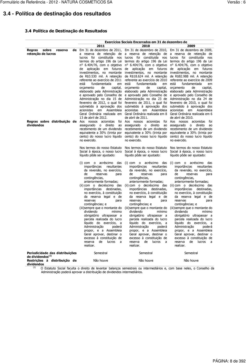 dezembro de 2010, a reserva de retenção de lucros foi constituída nos termos do artigo 196 da Lei nº 6.404/76, com o objetivo de aplicação em futuros investimentos, no montante de R$18.624 mil.