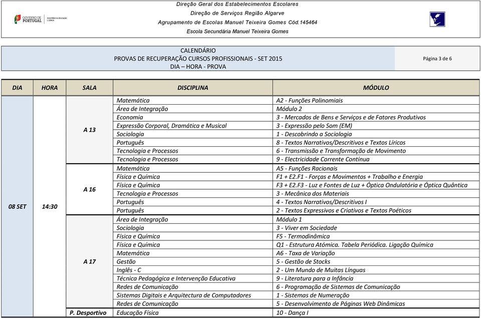 Electricidade Corrente Contínua A5 - Funções Racionais F1 + E2.F1 - Forças e Movimentos + Trabalho e Energia A 16 F3 + E2.