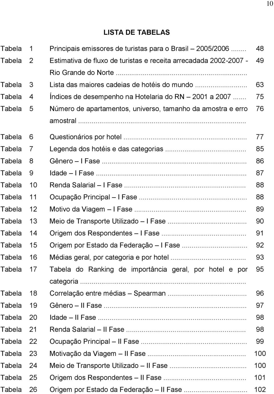 .. 75 Tabela 5 Número de apartamentos, universo, tamanho da amostra e erro 76 amostral... Tabela 6 Questionários por hotel... 77 Tabela 7 Legenda dos hotéis e das categorias.