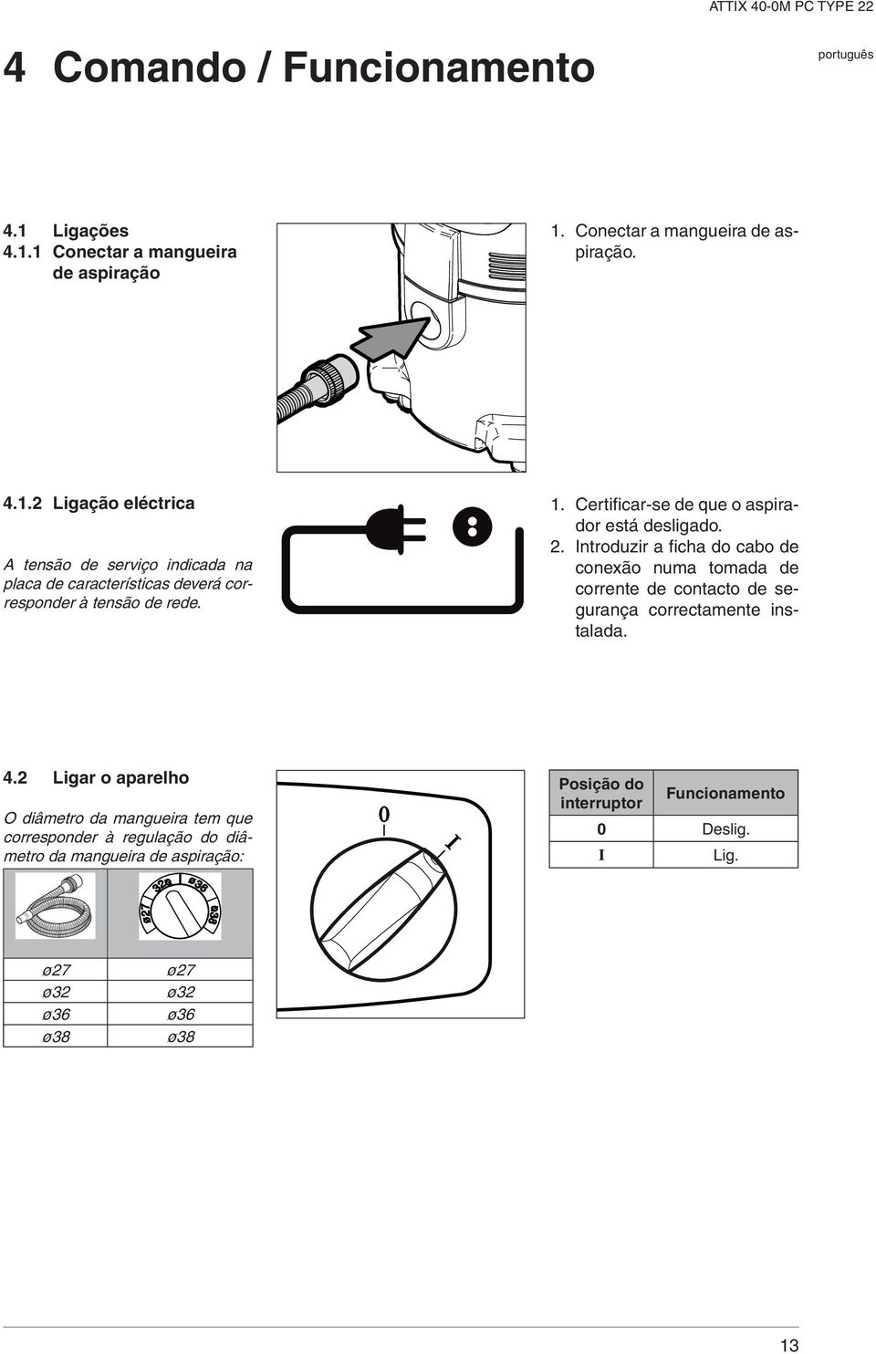 1. Certificar-se de que o aspirador está desligado. 2.