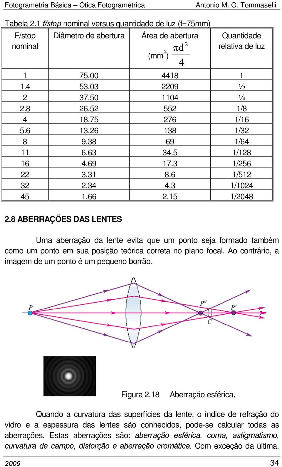 8 ABERRAÇÕES DAS LENTES Uma aberração da lente evita que um ponto seja formado também como um ponto em sua posição teórica correta no plano focal.