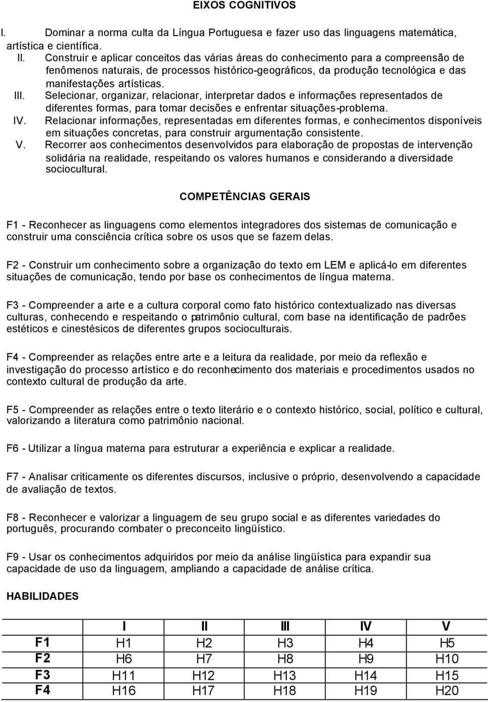 III. Selecionar, organizar, relacionar, interpretar dados e informações representados de diferentes formas, para tomar decisões e enfrentar situações-problema. IV.