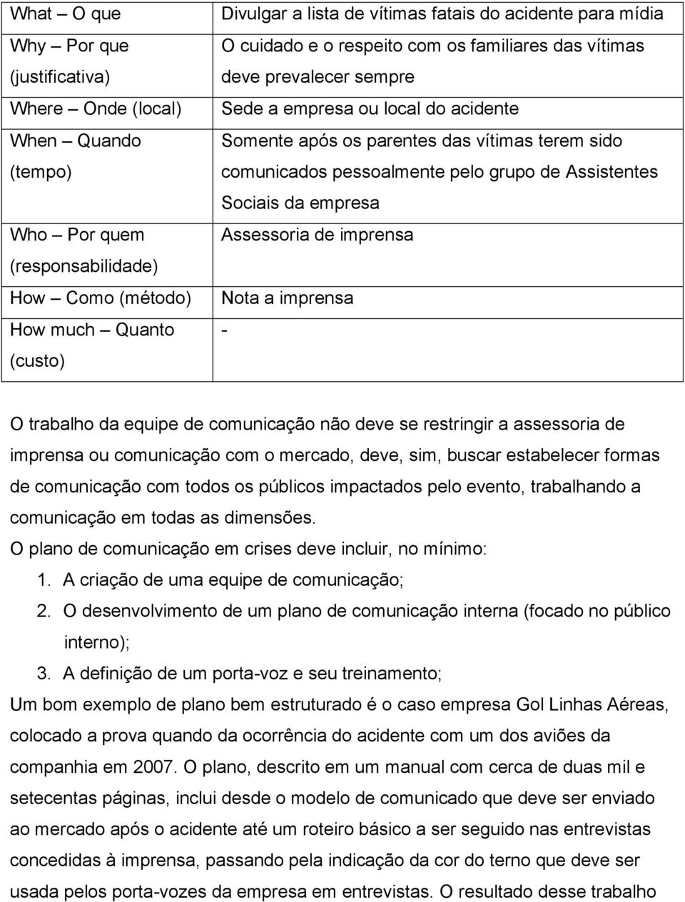 pelo grupo de Assistentes Sociais da empresa Assessoria de imprensa Nota a imprensa - O trabalho da equipe de comunicação não deve se restringir a assessoria de imprensa ou comunicação com o mercado,