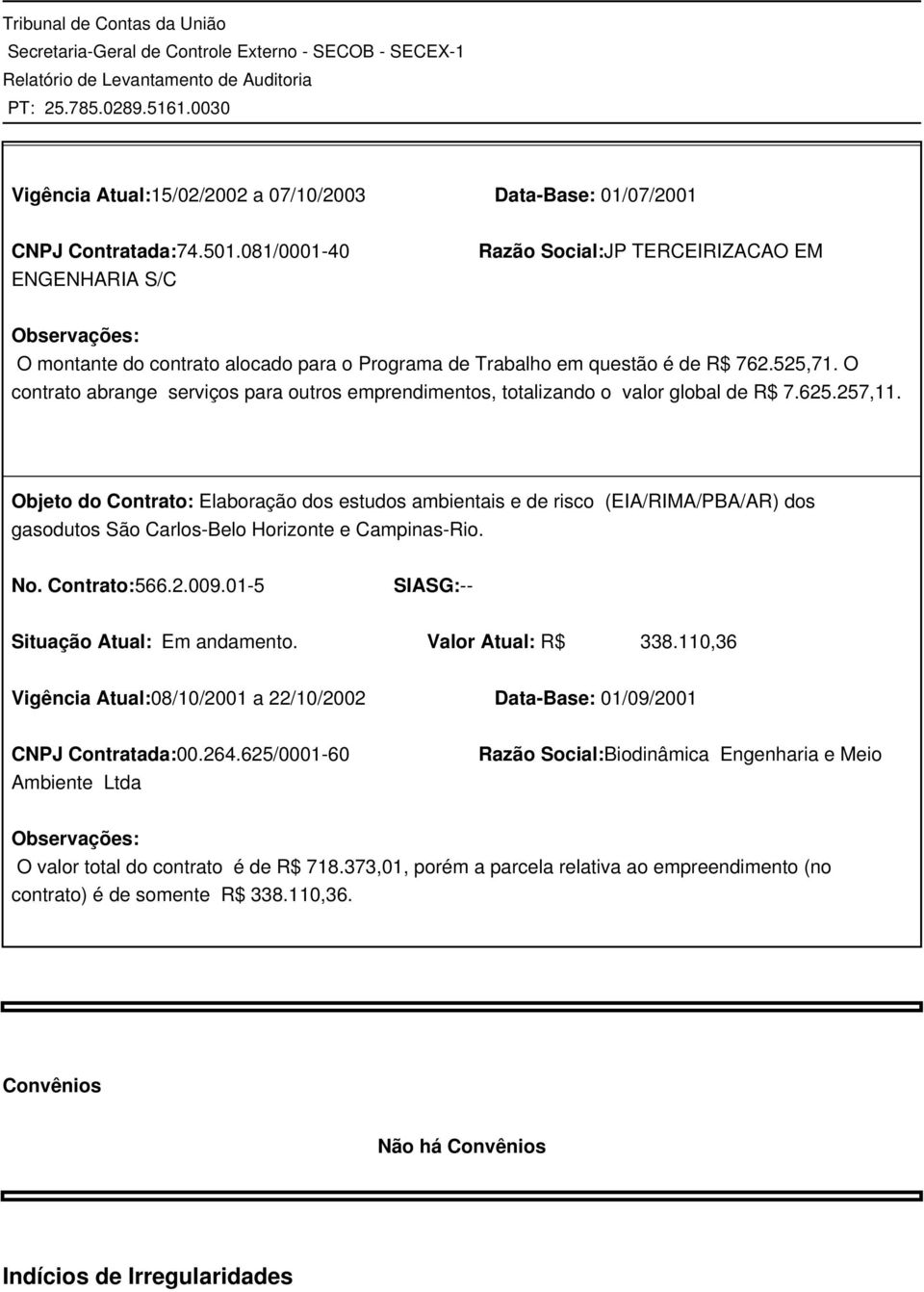 O contrato abrange serviços para outros emprendimentos, totalizando o valor global de R$ 7.625.257,11.