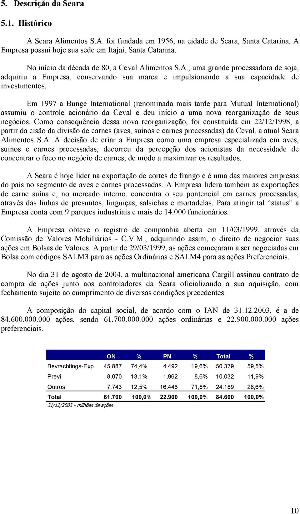 Em 1997 a Bunge International (renominada mais tarde para Mutual International) assumiu o controle acionário da Ceval e deu início a uma nova reorganização de seus negócios.