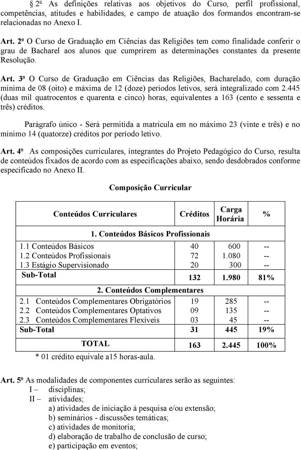 3 o O Curso de Graduação em Ciências das, Bacharelado, com duração mínima de 08 (oito) e máxima de 12 (doze) períodos letivos, será integralizado com 2.