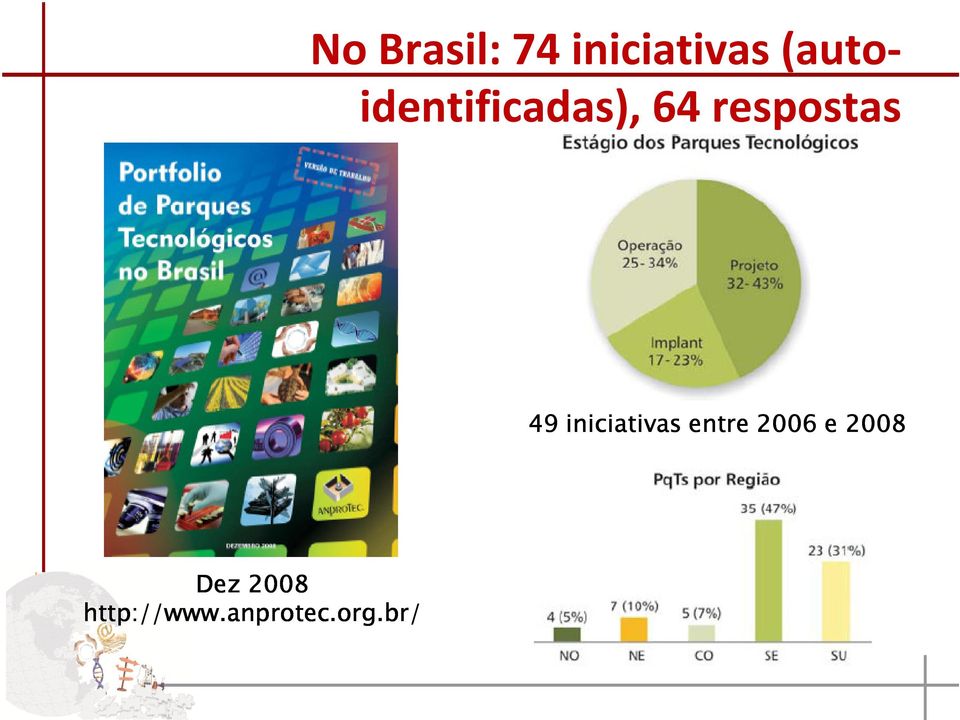 respostas 49 iniciativas entre