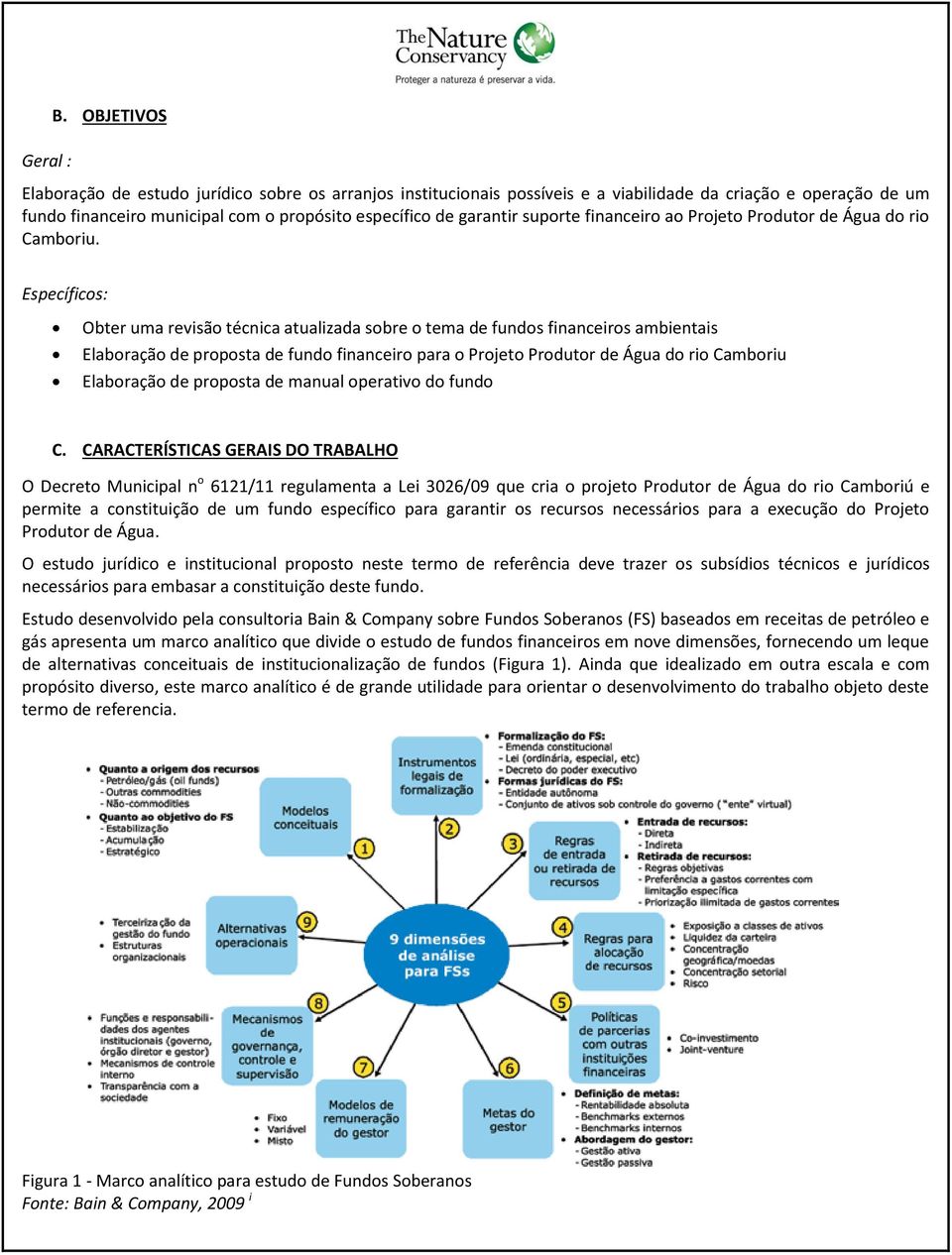 suporte financeiro ao Projeto Produtor de Água do rio Camboriu.