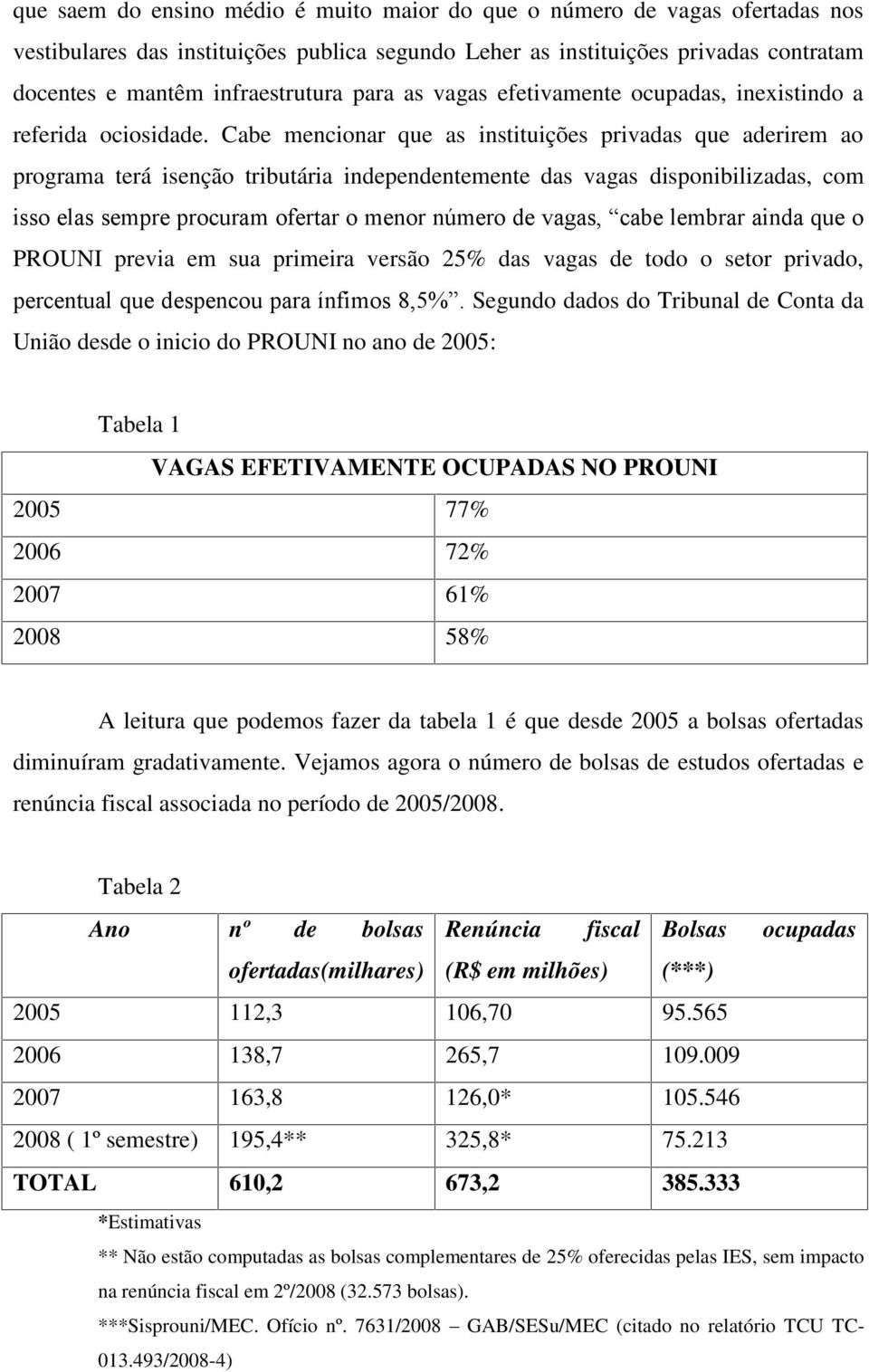 Cabe mencionar que as instituições privadas que aderirem ao programa terá isenção tributária independentemente das vagas disponibilizadas, com isso elas sempre procuram ofertar o menor número de