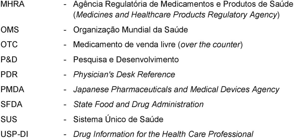 counter) - Pesquisa e Desenvolvimento - Physician's Desk Reference - Japanese Pharmaceuticals and Medical Devices