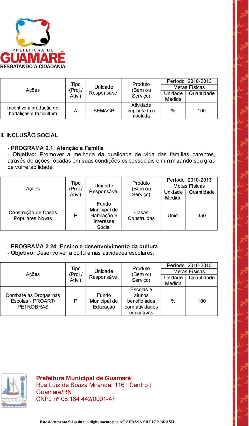 ções Construção de Casas opulares Novas (roj./ tiv.) Habitação e Interesse roduto Casas Construidas eríodo 2010-2013 Quantidade Unid. 350 - ROGRM 2.