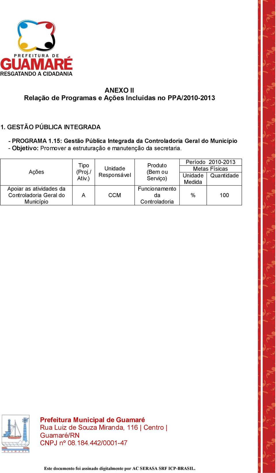 secretaria. ções poiar as atividades da Controladoria Geral do Município (roj./ tiv.