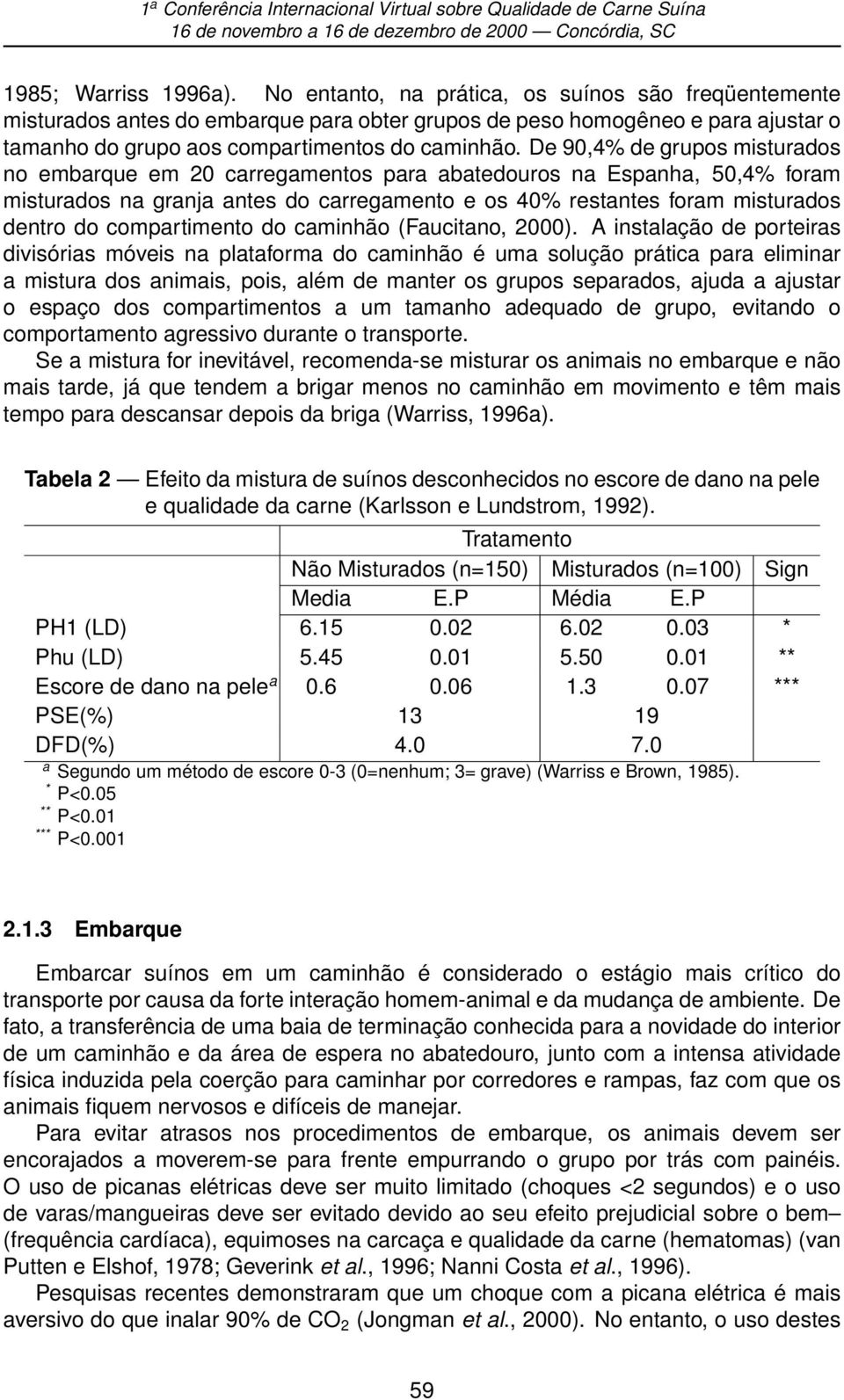 De 90,4% de grupos misturados no embarque em 20 carregamentos para abatedouros na Espanha, 50,4% foram misturados na granja antes do carregamento e os 40% restantes foram misturados dentro do