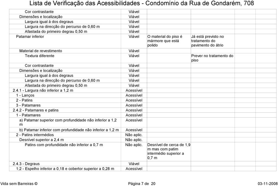 1 - Largura não inferior a 1,2 m 1 - Lanços 2 - Patins 3 - Patamares 2.4.