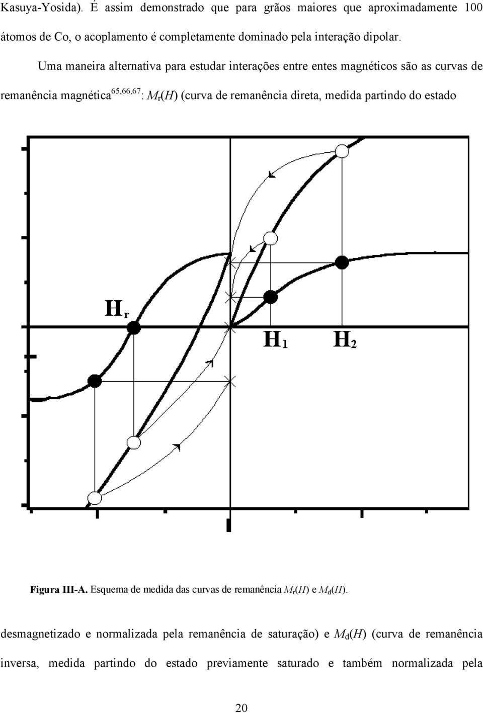 Uma maneira alternativa para estudar interações entre entes magnéticos são as curvas de remanência magnética 65,66,67 : M r (H) (curva de remanência