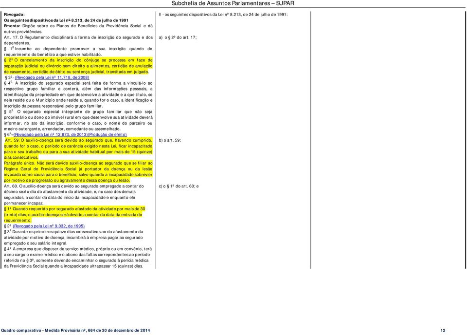 2º O cancelamento da inscrição do cônjuge se processa em face de separação judicial ou divórcio sem direito a alimentos, certidão de anulação de casamento, certidão de óbito ou sentença judicial,