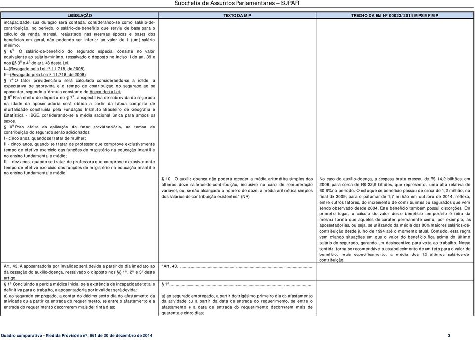 6 o O salário-de-benefício do segurado especial consiste no valor equivalente ao salário-mínimo, ressalvado o disposto no inciso II do art. 39 e nos 3 o e 4 o do art. 48 desta Lei.