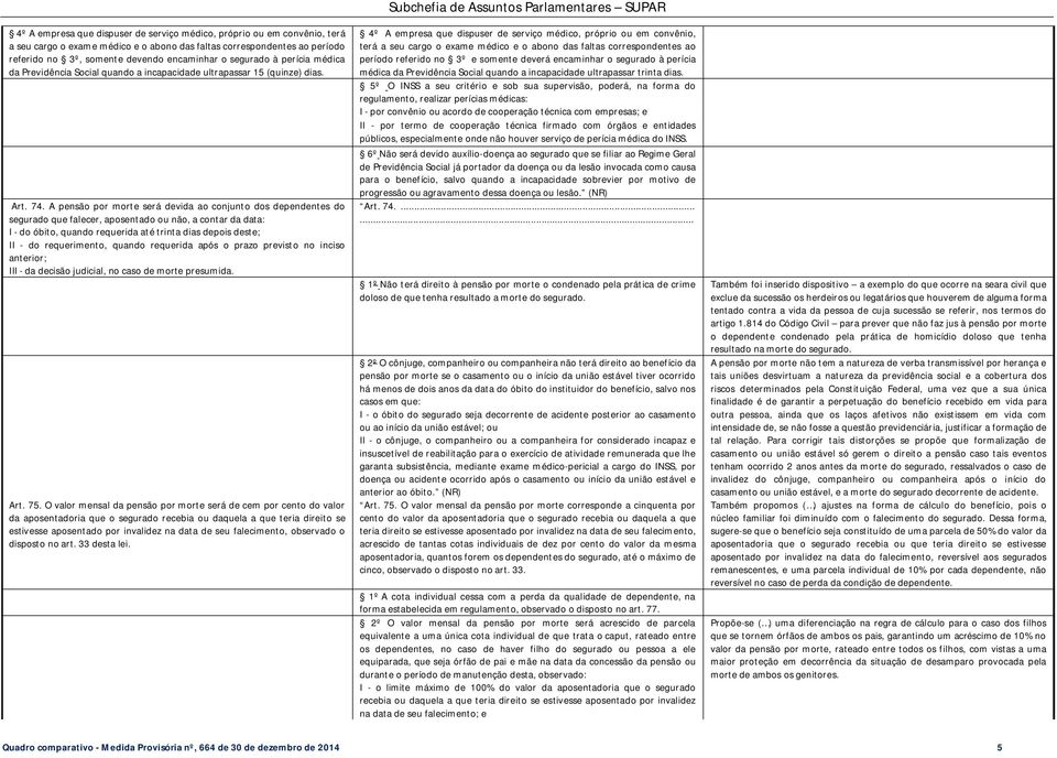 A pensão por morte será devida ao conjunto dos dependentes do segurado que falecer, aposentado ou não, a contar da data: I - do óbito, quando requerida até trinta dias depois deste; II - do