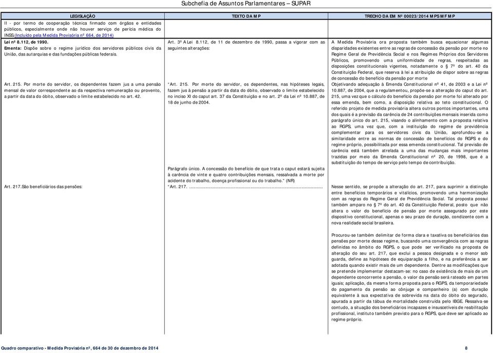 Ementa: Dispõe sobre o regime jurídico dos servidores públicos civis da União, das autarquias e das fundações públicas federais. Art. 215.