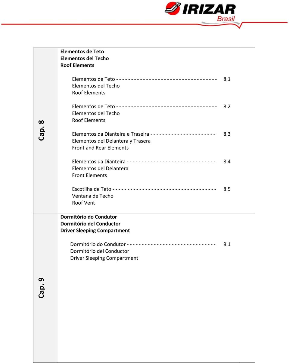 - - - - - Elementos del Techo Roof Elements Elementos da Dianteira e Traseira - - - - - - - - - - - - - - - - - - - - - - Elementos del Delantera y Trasera Front and Rear Elements Elementos da