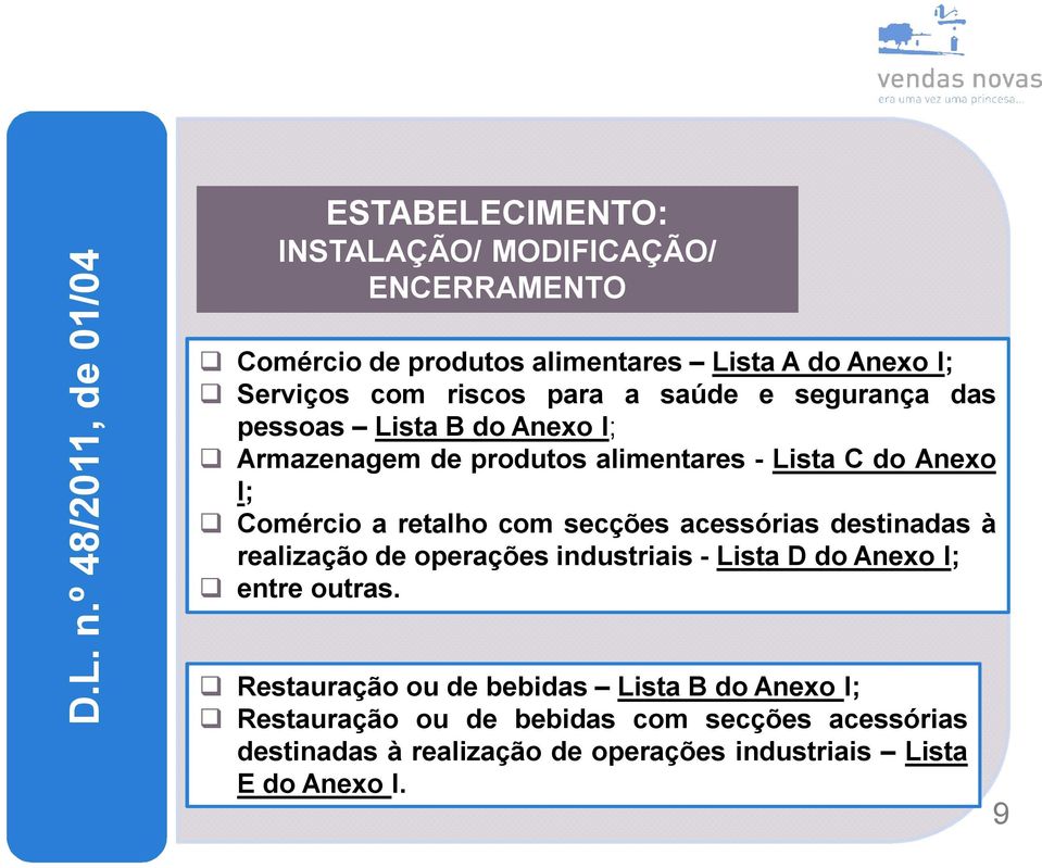 riscos para a saúde e segurança das pessoas Lista B do Anexo I; Armazenagem de produtos alimentares - Lista C do Anexo I; Comércio a retalho