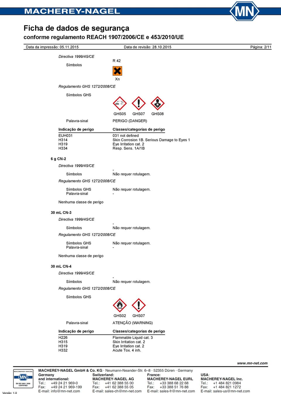 1A/1B 6 g CN2 Símbolos Símbolos GHS Palavrasinal Nenhuma classe de perigo 30 ml CN3 Símbolos Símbolos GHS Palavrasinal Nenhuma classe de perigo 30 ml CN4