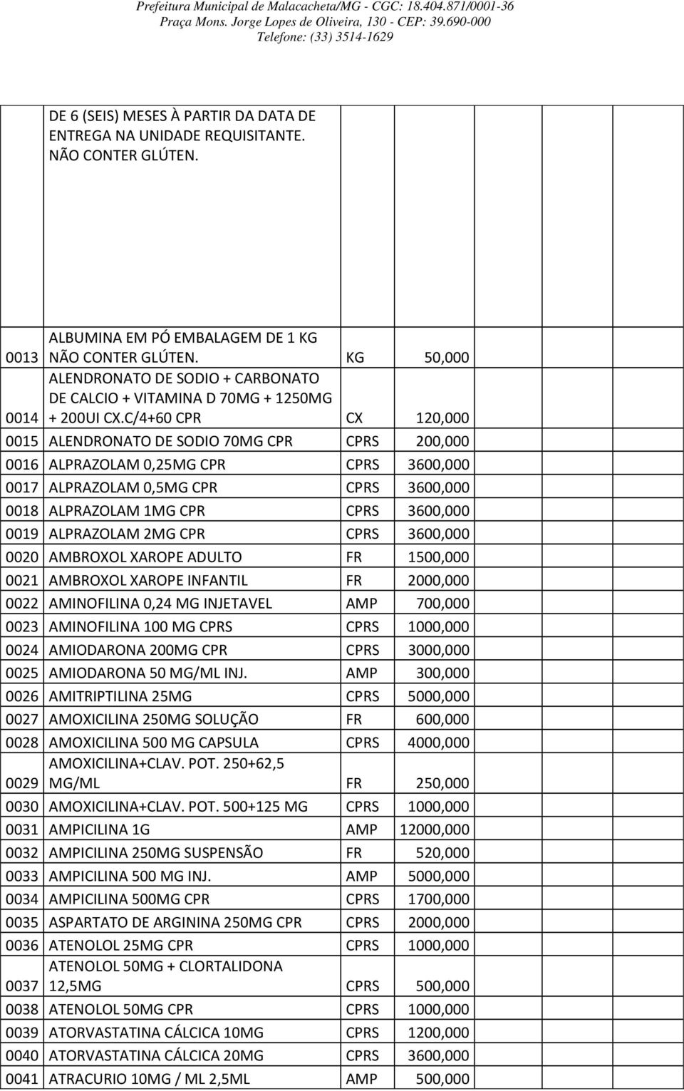 C/4+60 CPR CX 120,000 0015 ALENDRONATO DE SODIO 70MG CPR CPRS 200,000 0016 ALPRAZOLAM 0,25MG CPR CPRS 3600,000 0017 ALPRAZOLAM 0,5MG CPR CPRS 3600,000 0018 ALPRAZOLAM 1MG CPR CPRS 3600,000 0019