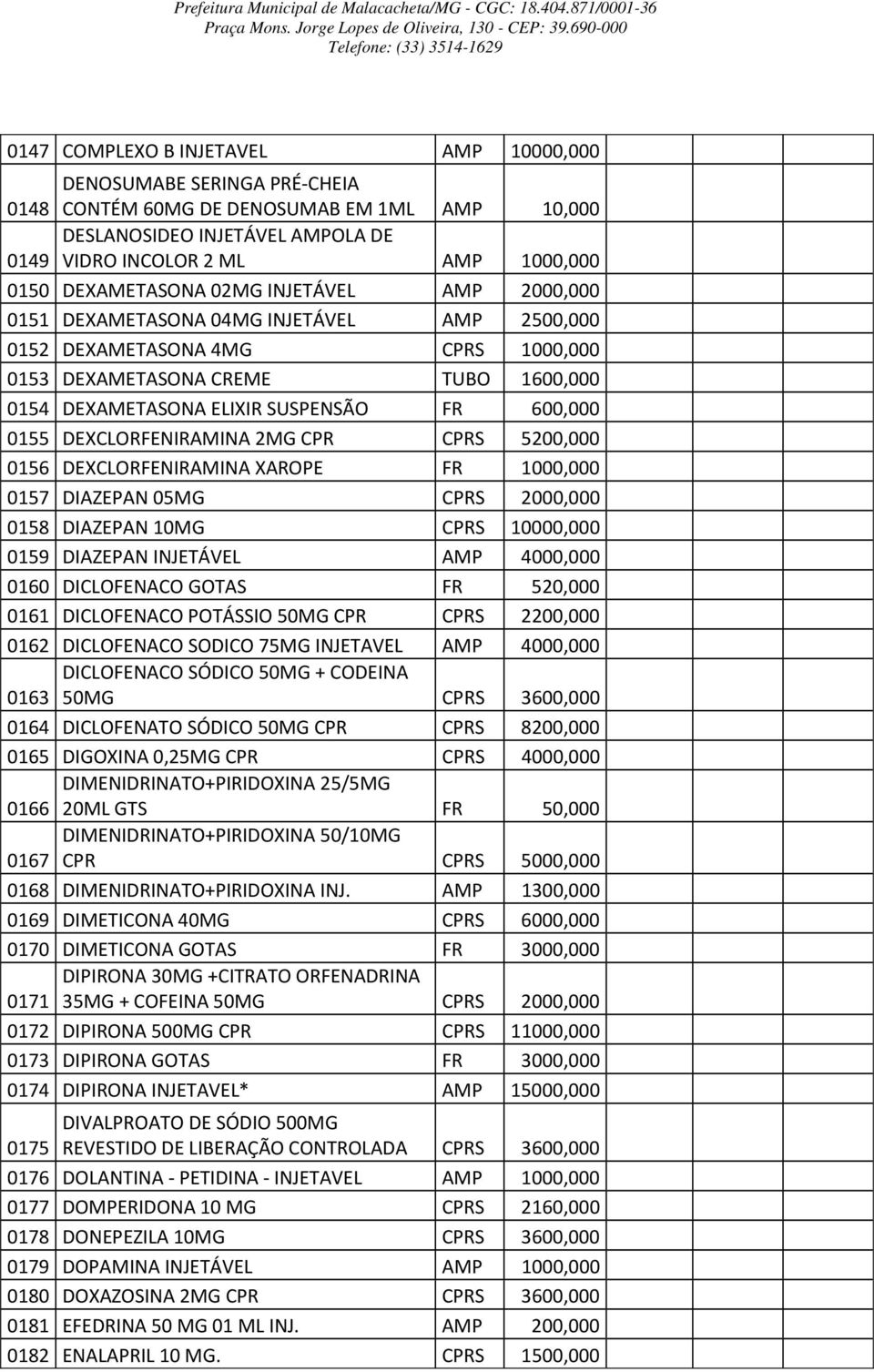 600,000 0155 DEXCLORFENIRAMINA 2MG CPR CPRS 5200,000 0156 DEXCLORFENIRAMINA XAROPE FR 1000,000 0157 DIAZEPAN 05MG CPRS 2000,000 0158 DIAZEPAN 10MG CPRS 10000,000 0159 DIAZEPAN INJETÁVEL AMP 4000,000