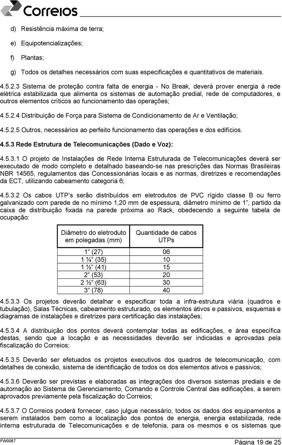 críticos ao funcionamento das operações; 4.5.2.4 Distribuição de Força para Sistema de Condicionamento de Ar e Ventilação; 4.5.2.5 Outros, necessários ao perfeito funcionamento das operações e dos edifícios.