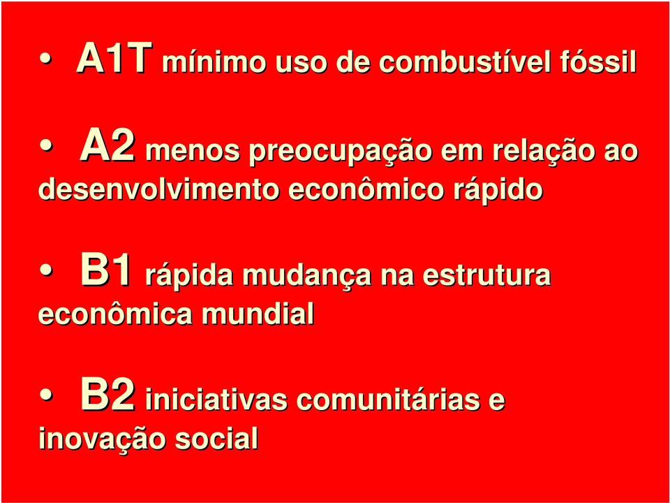 econômico rápido B1 rápida mudança na estrutura