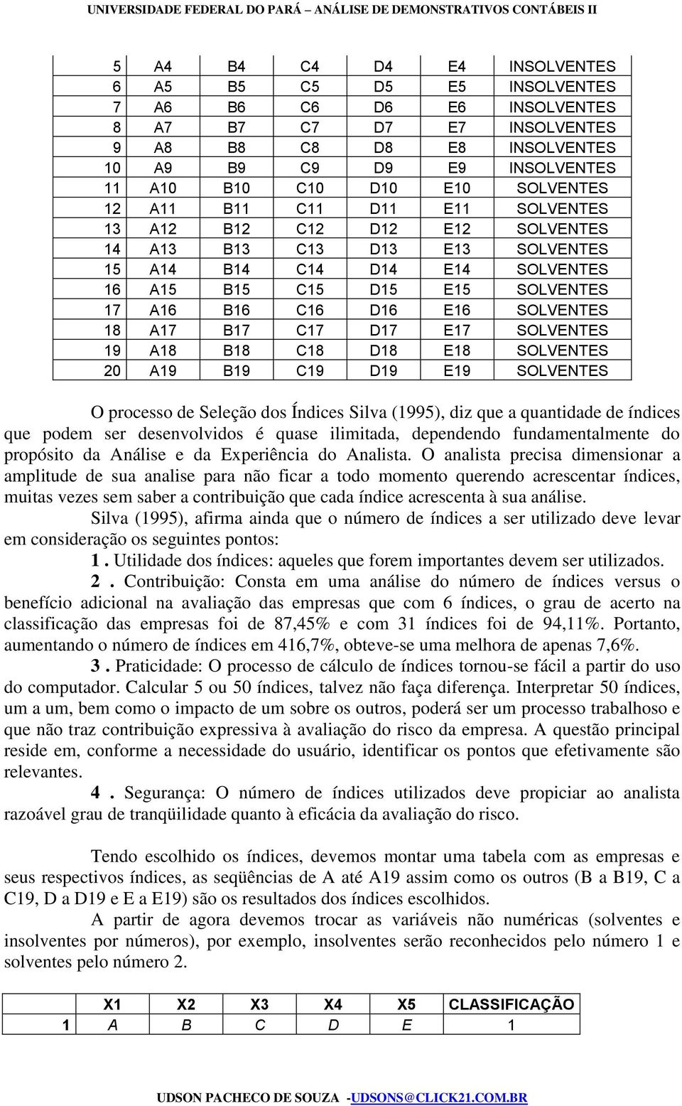 SOLVENTES 18 A17 B17 C17 D17 E17 SOLVENTES 19 A18 B18 C18 D18 E18 SOLVENTES 20 A19 B19 C19 D19 E19 SOLVENTES O processo de Seleção dos Índices Silva (1995), diz que a quantidade de índices que podem