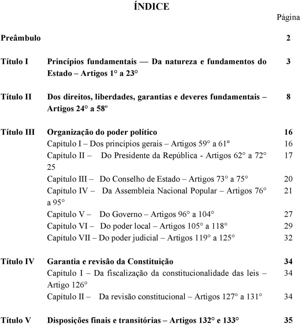 Artigos 73 a 75 20 Capítulo IV Da Assembleia Nacional Popular Artigos 76 21 a 95 Capítulo V Do Governo Artigos 96 a 104 27 Capítulo VI Do poder local Artigos 105 a 118 29 Capítulo VII Do poder