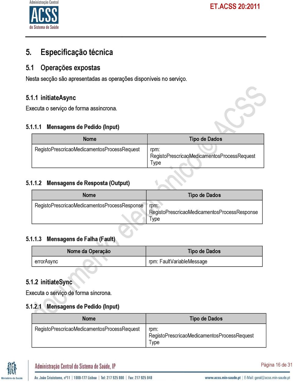 1.2 initiatesync Executa o serviço de forma síncrona. 5.1.2.1 Mensagens de Pedido (Input) Nome RegistoPrescricaoMedicamentosProcessRequest Tipo de Dados rpm: RegistoPrescricaoMedicamentosProcessRequest Type Página 16 de 31