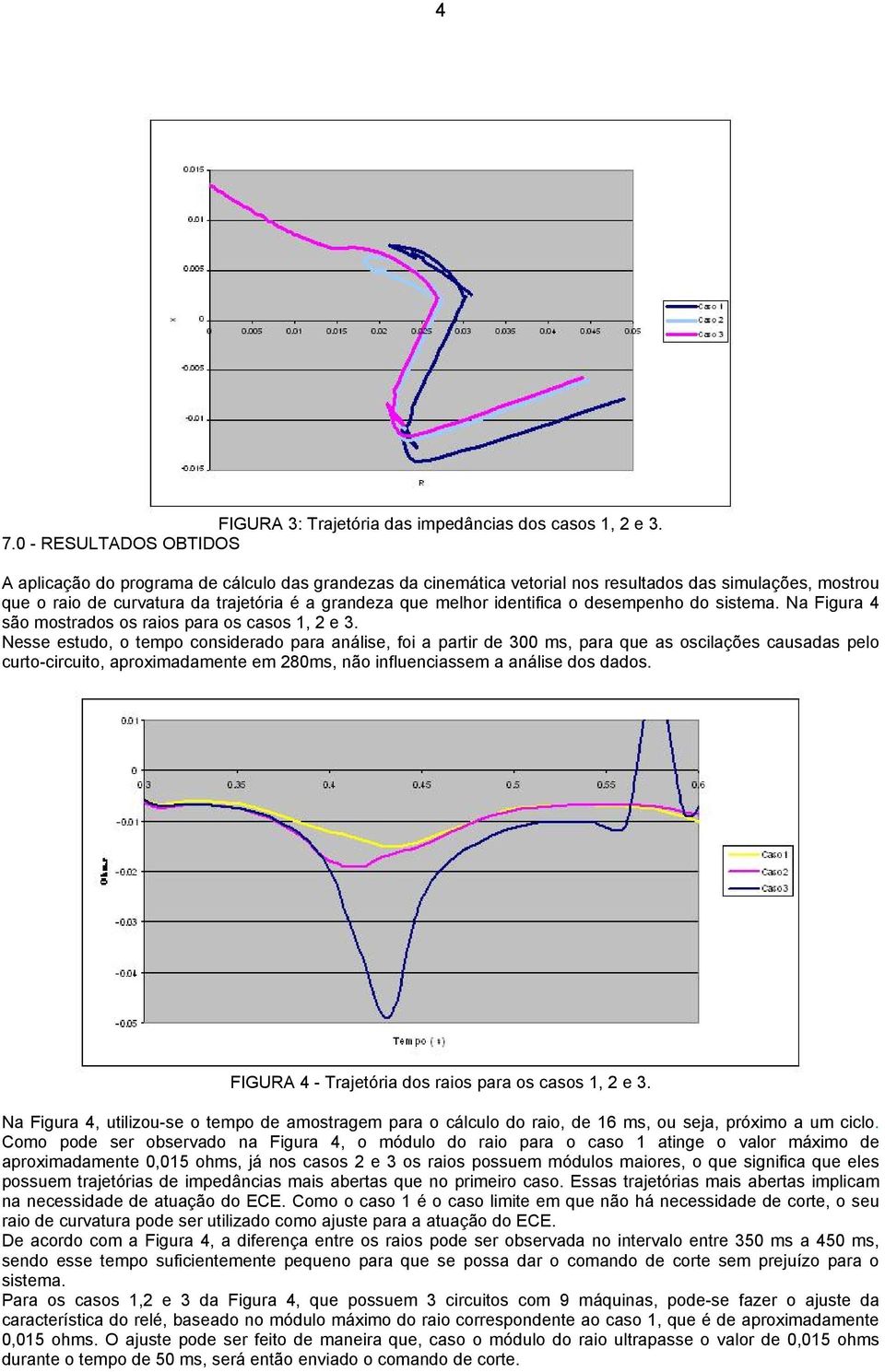 identifica o desempenho do sistema. Na Figura 4 são mostrados os raios para os casos 1, 2 e 3.