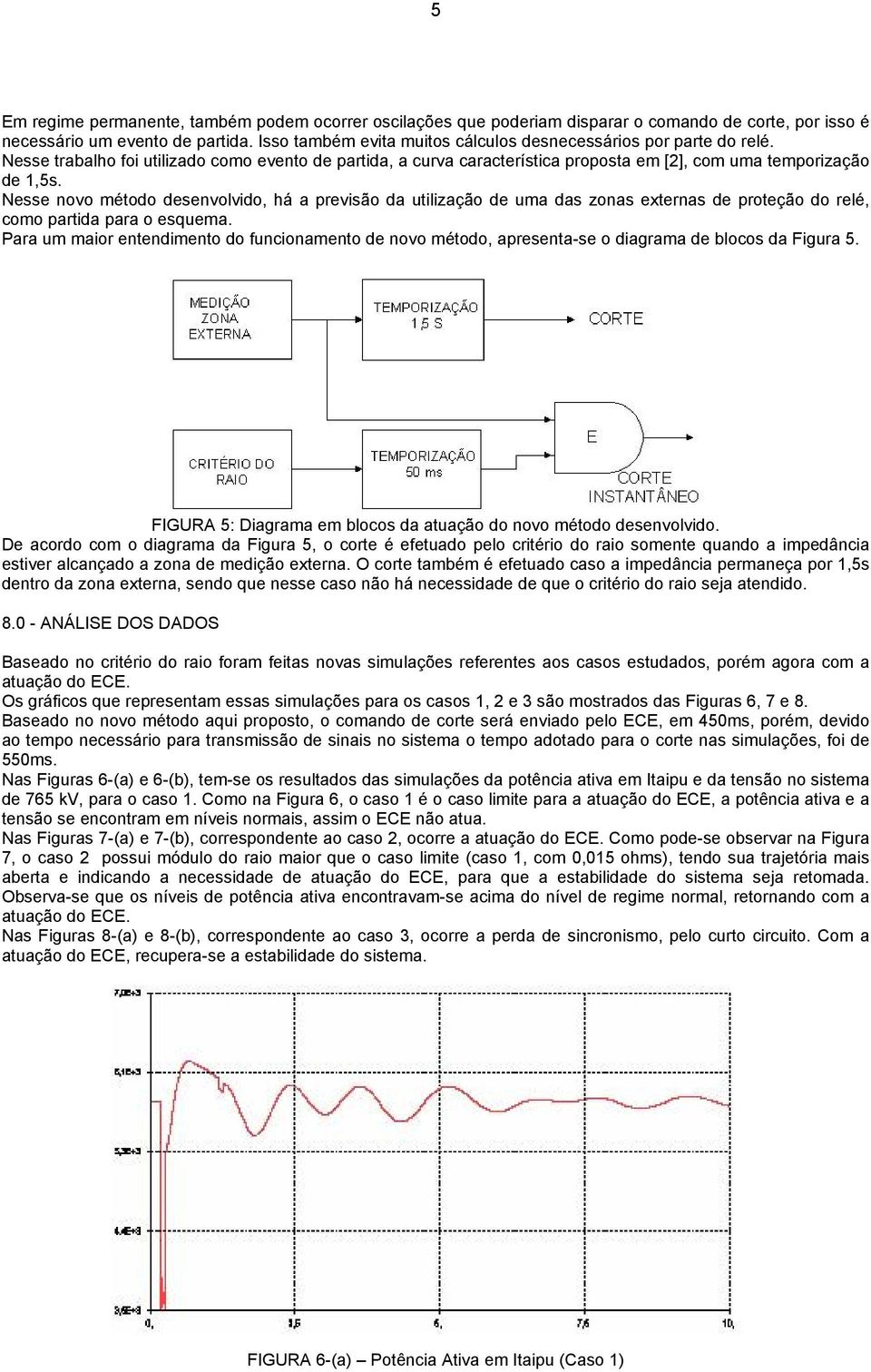 Nesse novo método desenvolvido, há a previsão da utilização de uma das zonas externas de proteção do relé, como partida para o esquema.