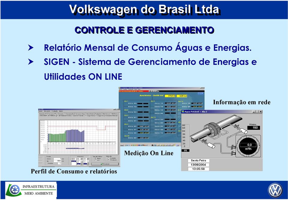 SIGEN - Sistema de Gerenciamento de Energias e